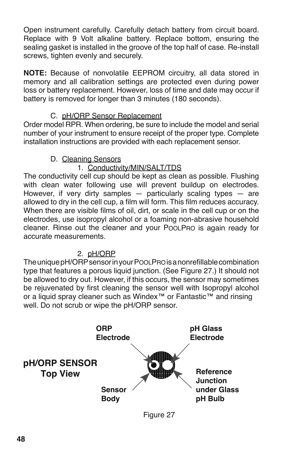 Ph/orp sensor top view | Myron L PS9TK User Manual | Page 52 / 72