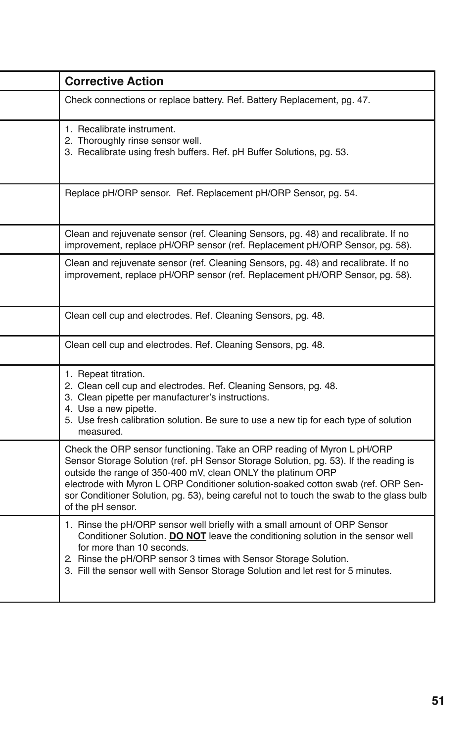 Myron L PS9TK User Manual | Page 55 / 72