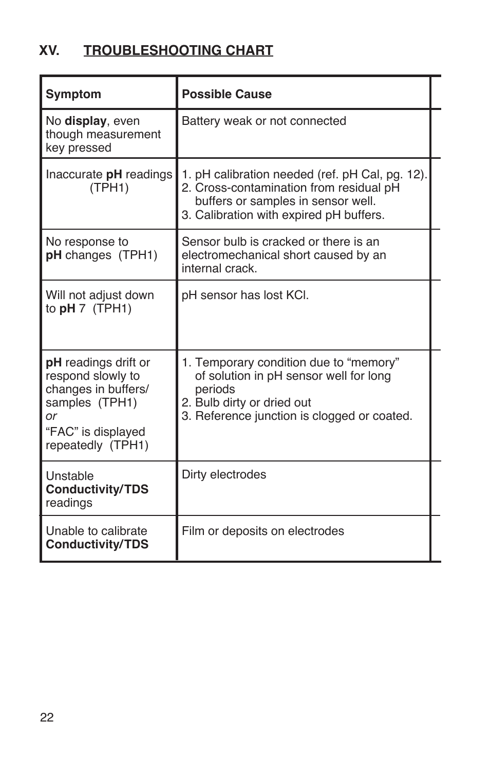 Myron L TH1 User Manual | Page 26 / 44