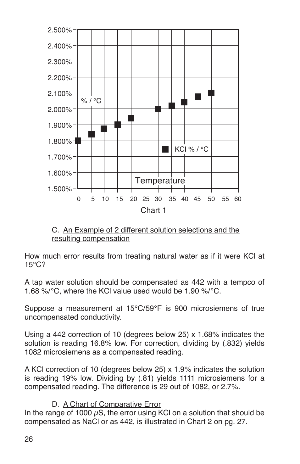 Temperature | Myron L TH1 User Manual | Page 30 / 44