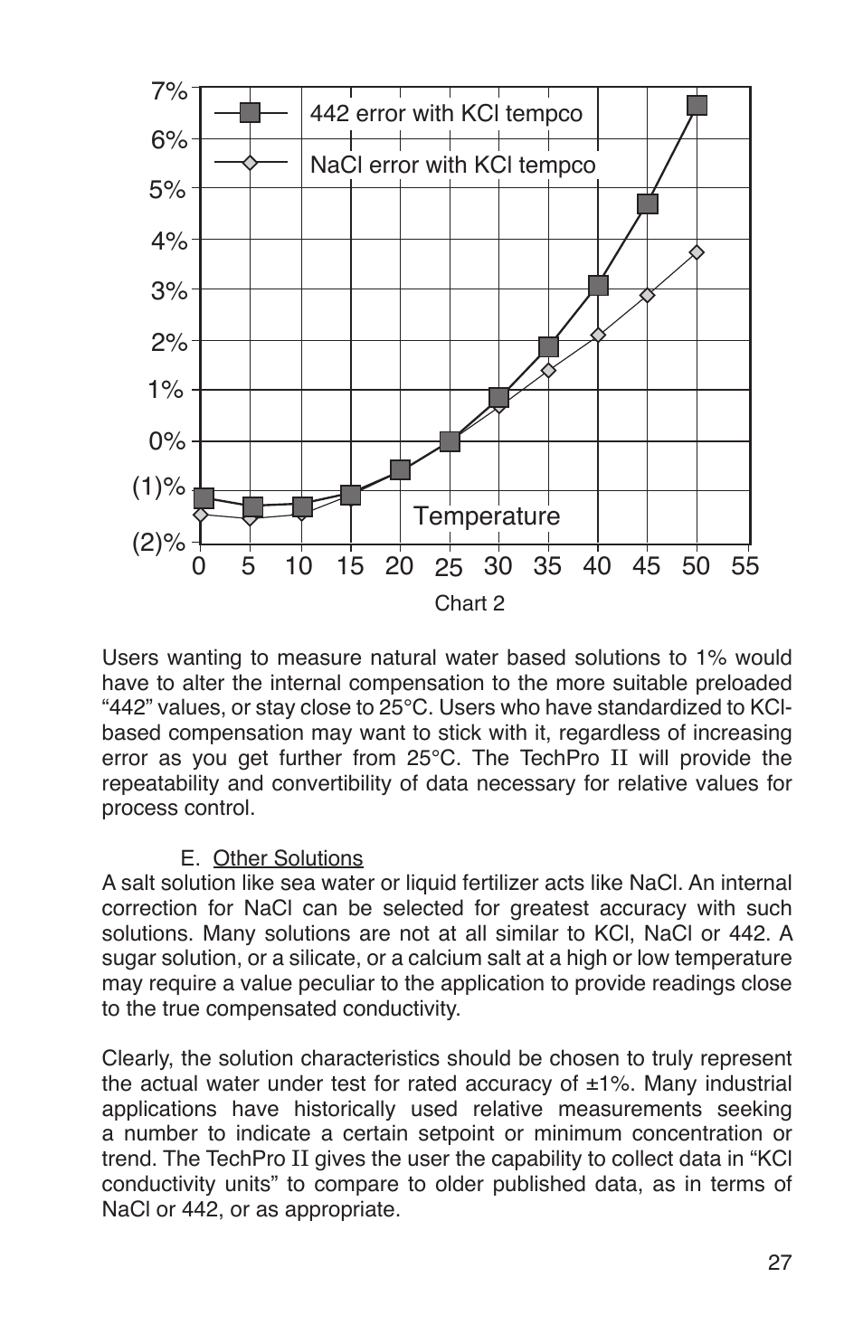 Myron L TH1 User Manual | Page 31 / 44