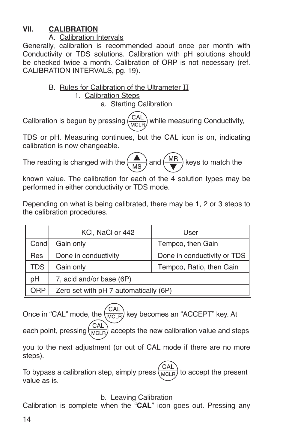 Myron L 6P and 4P User Manual | Page 18 / 56