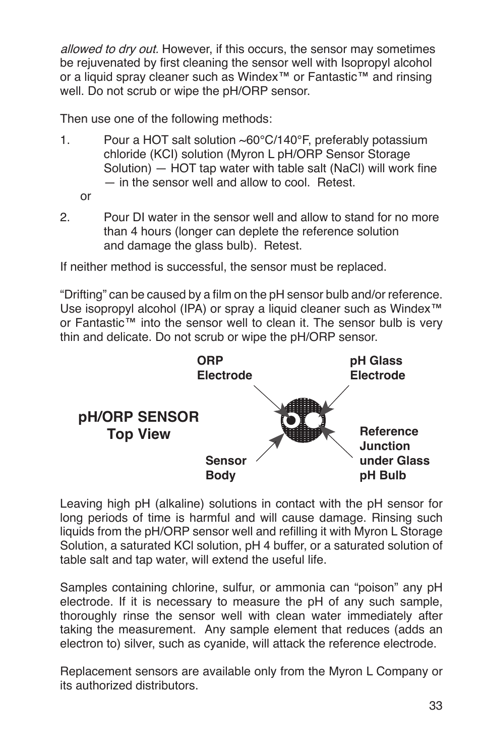 Ph/orp sensor top view | Myron L 6P and 4P User Manual | Page 37 / 56