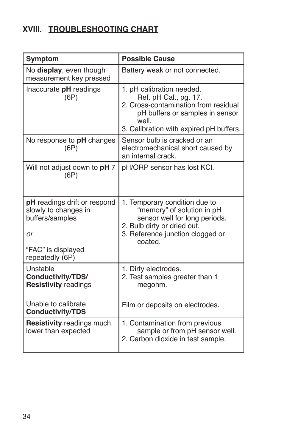 Myron L 6P and 4P User Manual | Page 38 / 56