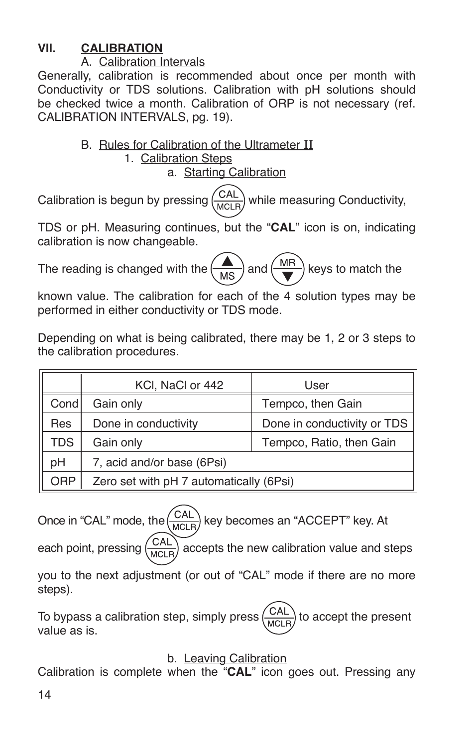 Myron L 6Psi and 4P User Manual | Page 18 / 60
