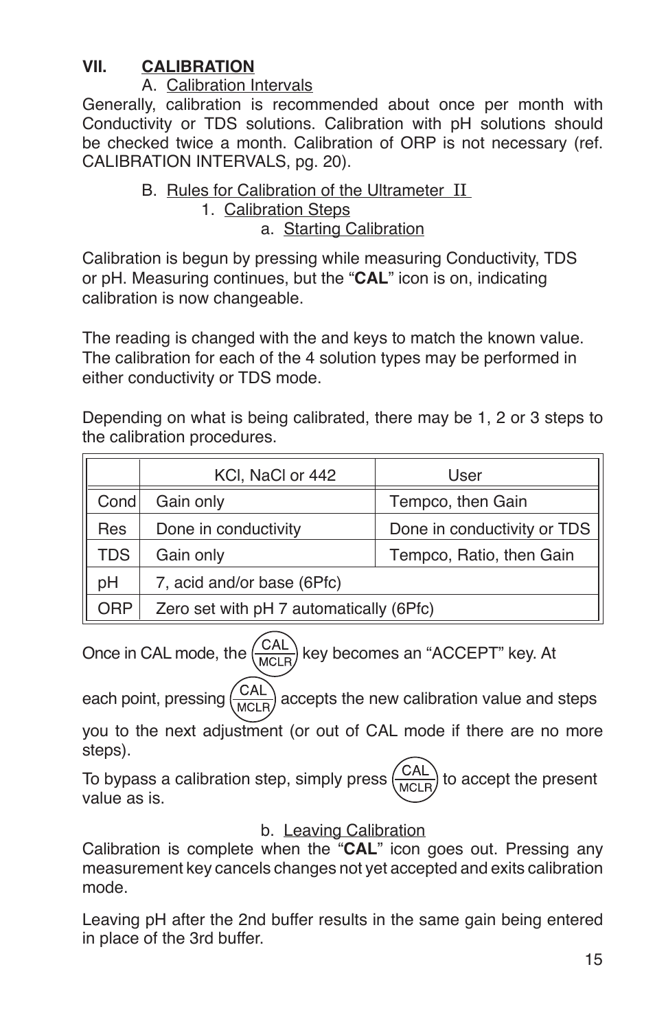 Myron L 6Pfc and 4P User Manual | Page 19 / 52