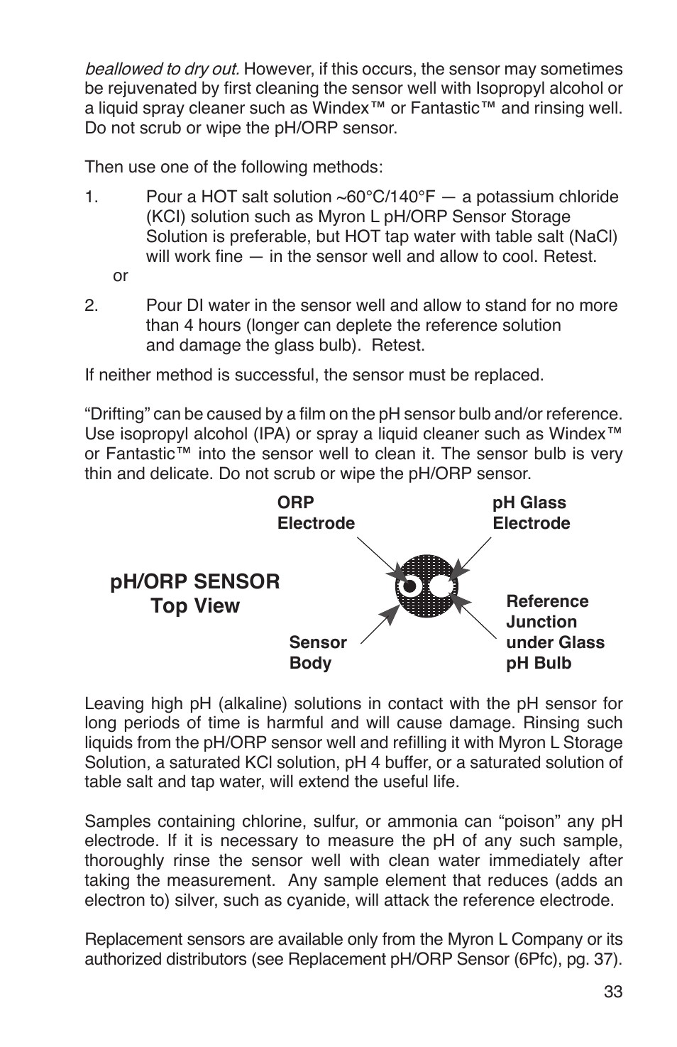Ph/orp sensor top view | Myron L 6Pfc and 4P User Manual | Page 37 / 52