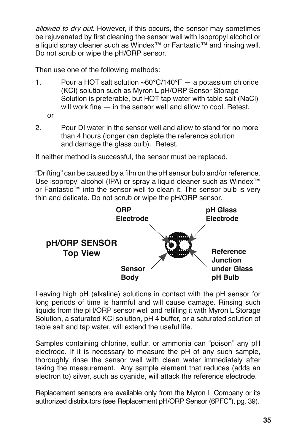 Ph/orp sensor top view | Myron L 6PFCE and 4P User Manual | Page 39 / 56