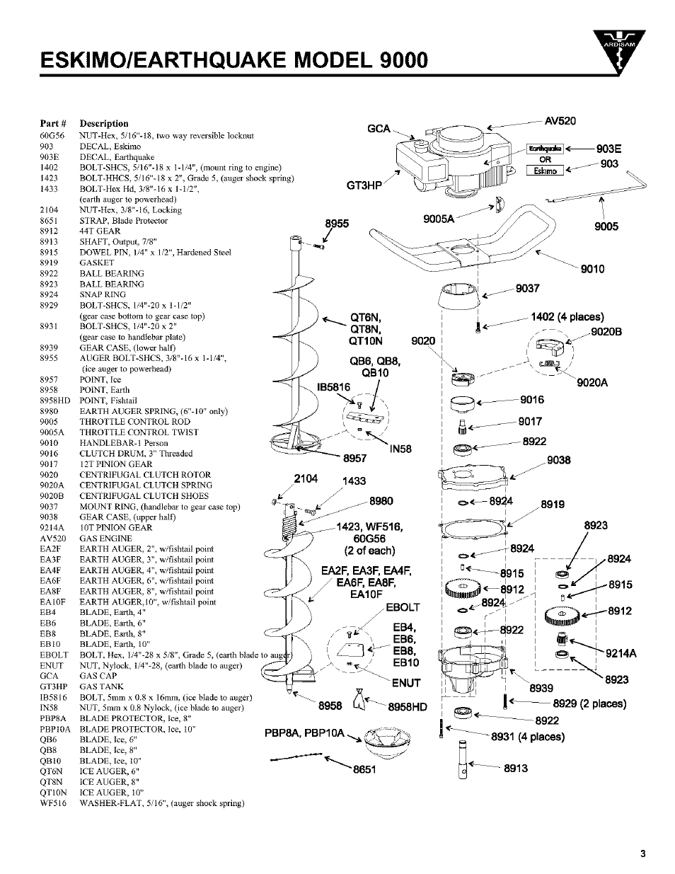 Eskimo/earthquake model 9000 | Ardisam Earthquake 9200 User Manual | Page 3 / 8
