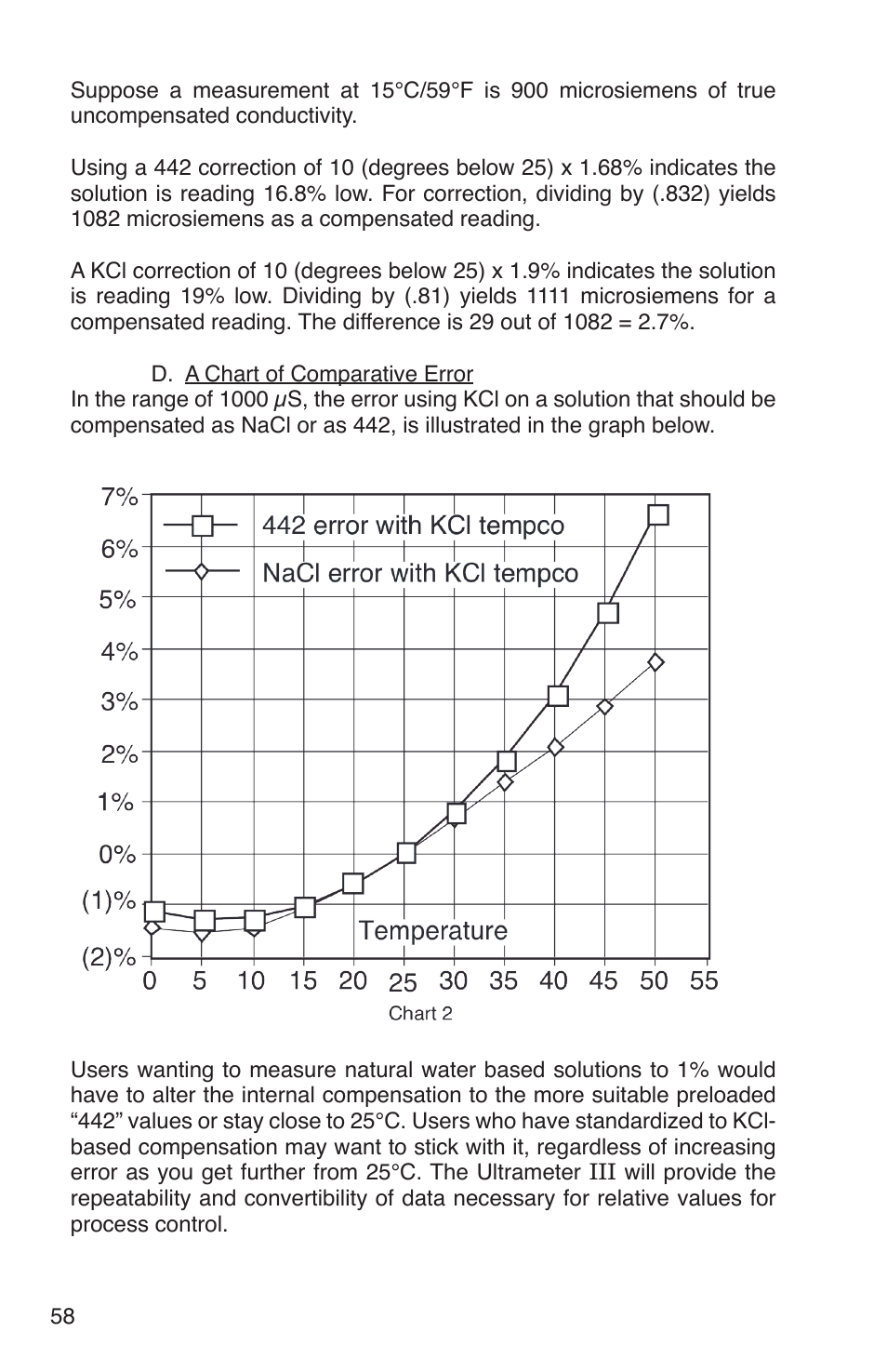 Myron L 9PTK User Manual | Page 62 / 76