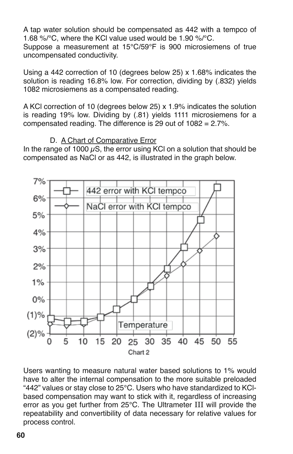 Myron L 9PTK with FCE Free Chlorine User Manual | Page 64 / 76