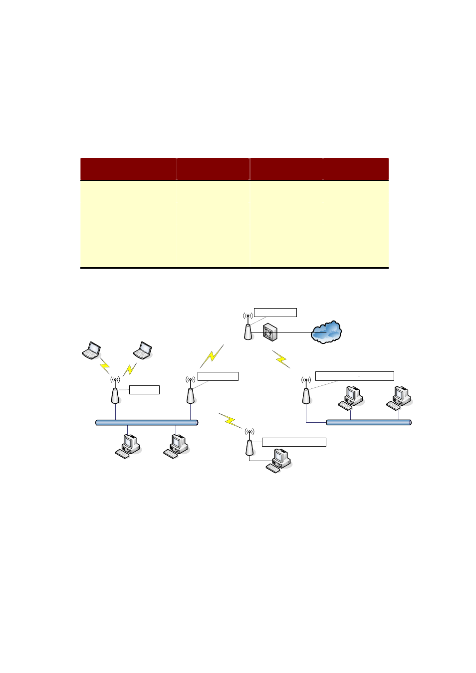 ALFA WLAN Outdoor Bridge AWAP08O-11gHP User Manual | Page 10 / 61