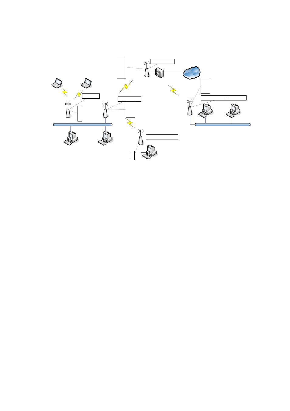 Examples of configuration | ALFA WLAN Outdoor Bridge AWAP08O-11gHP User Manual | Page 11 / 61