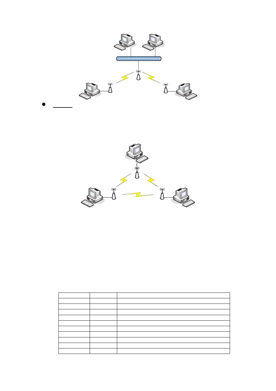 ALFA WLAN Outdoor Bridge AWAP08O-11gHP User Manual | Page 32 / 61