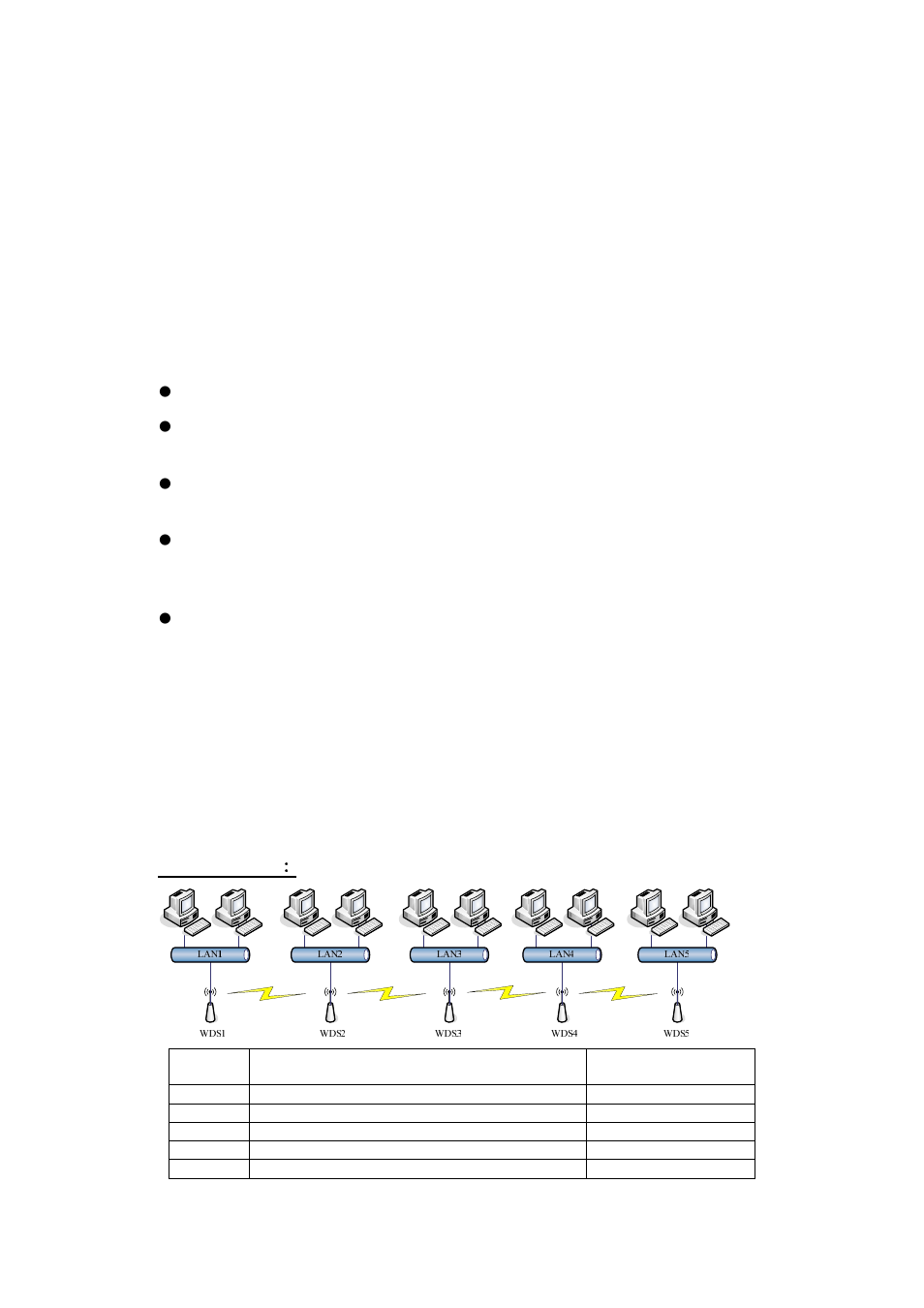 Ch 3. configuring wds, Wds network topology | ALFA WLAN Outdoor Bridge AWAP08O-11gHP User Manual | Page 43 / 61