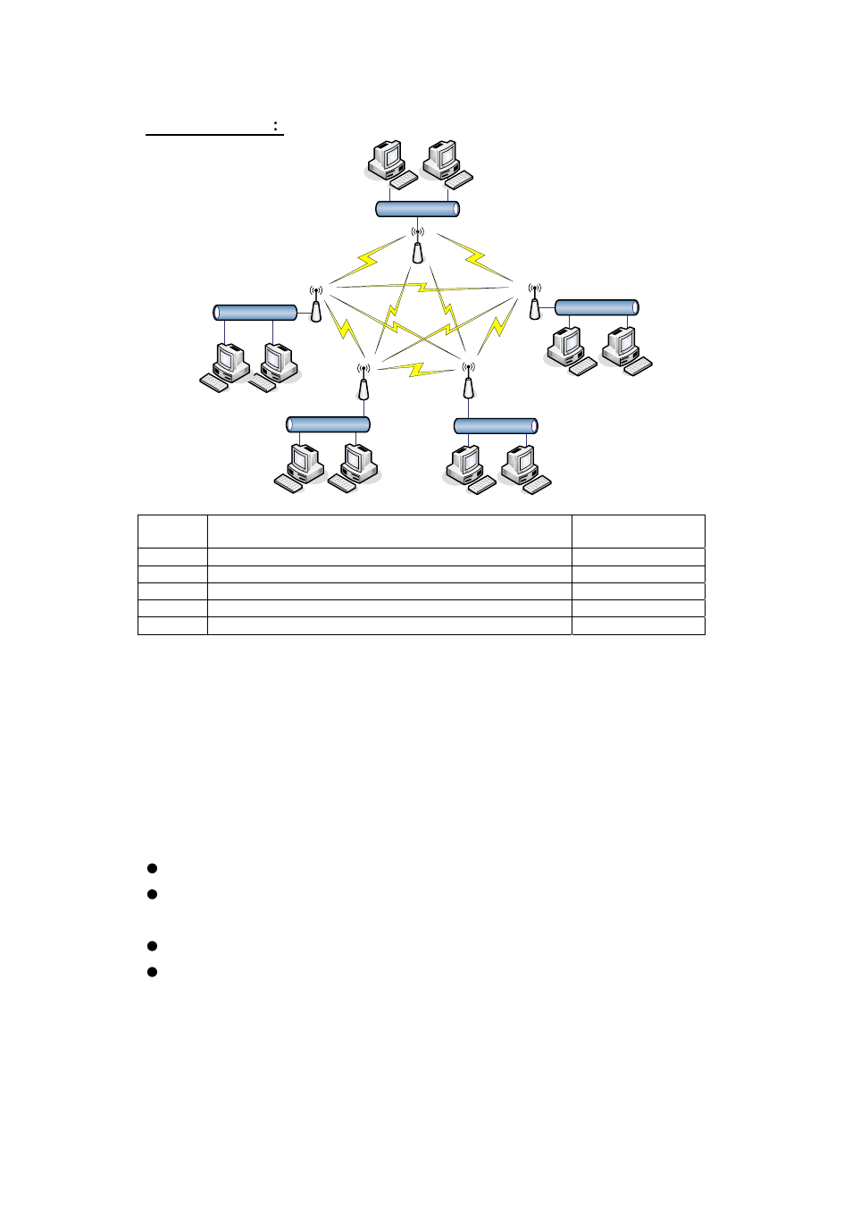 Wds application, Mesh topology | ALFA WLAN Outdoor Bridge AWAP08O-11gHP User Manual | Page 45 / 61