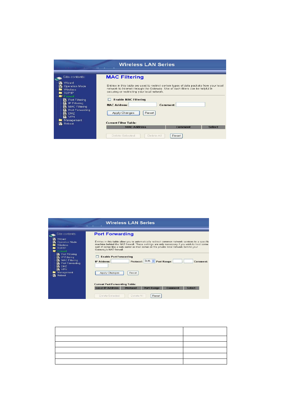 Configuring port forwarding (virtual server) | ALFA WLAN Outdoor Bridge AWAP08O-11gHP User Manual | Page 48 / 61