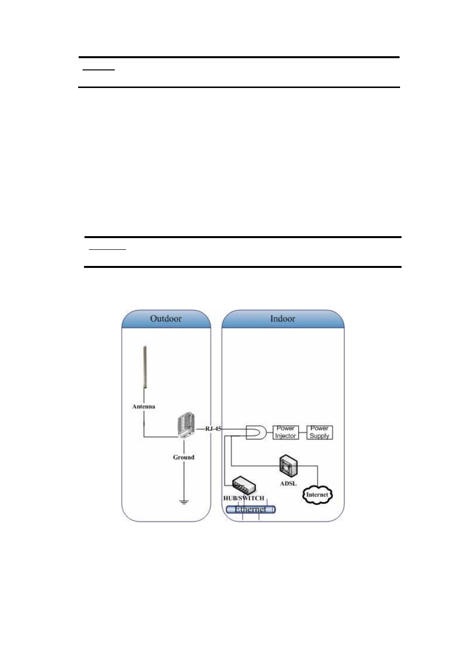 ALFA WLAN Outdoor Bridge AWAP08O-11gHP User Manual | Page 7 / 61