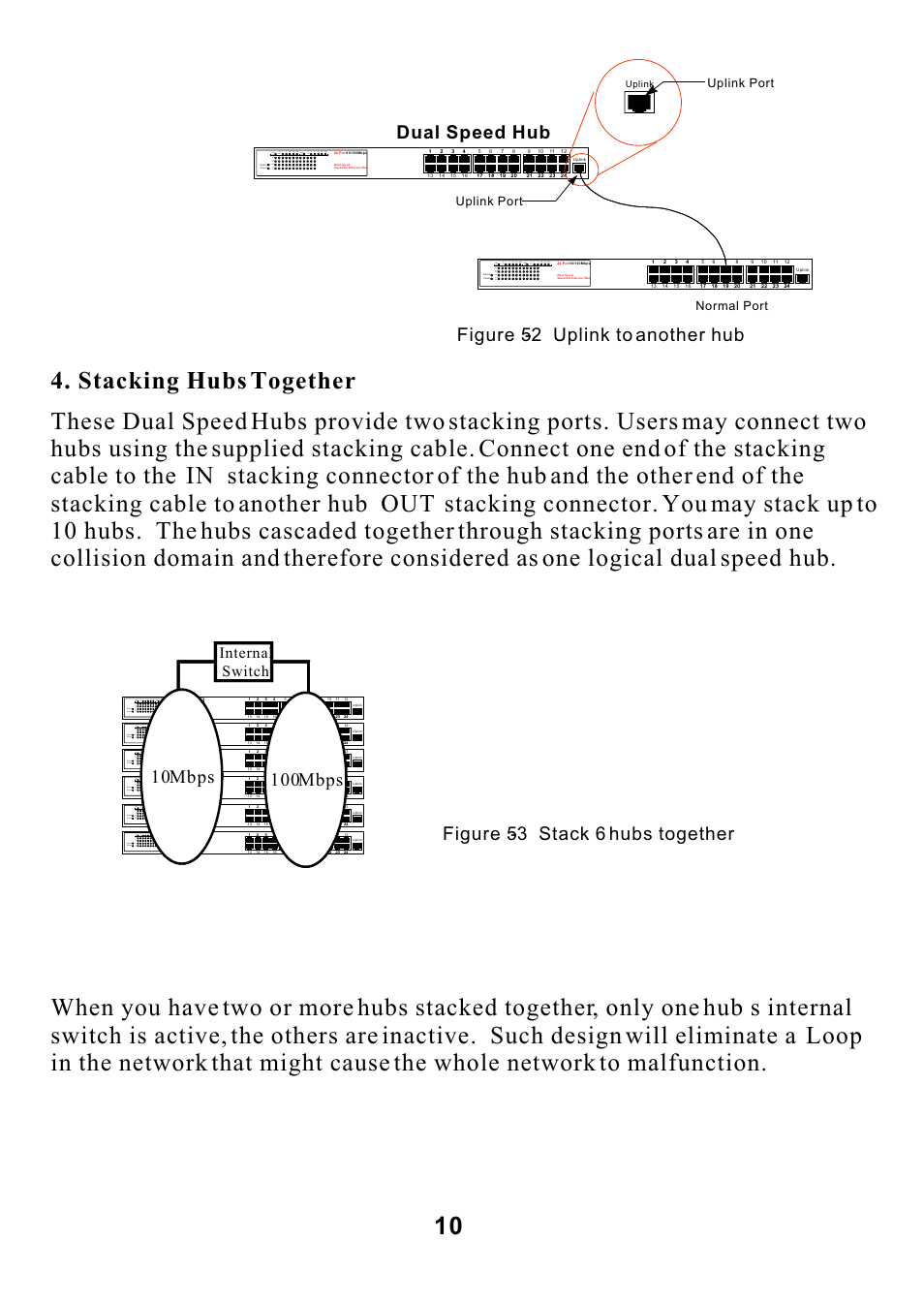 Figure 5-3 stack 6 hubs together, Figure 5-2 uplink to another hub, Dual speed hub | Internal switch | ALFA Dual Speed Hub ADH32SB User Manual | Page 13 / 15
