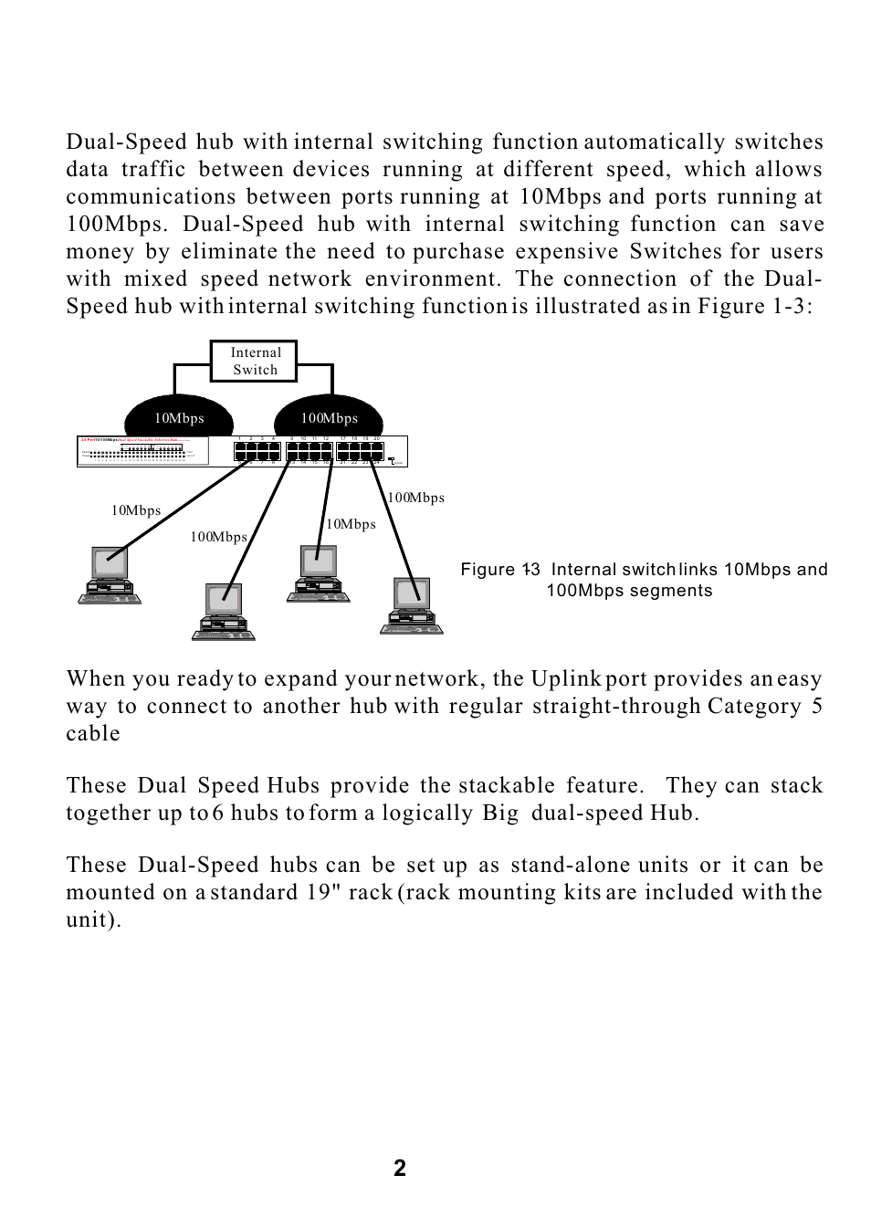 100mbps, With internal switch | ALFA Dual Speed Hub ADH32SB User Manual | Page 5 / 15