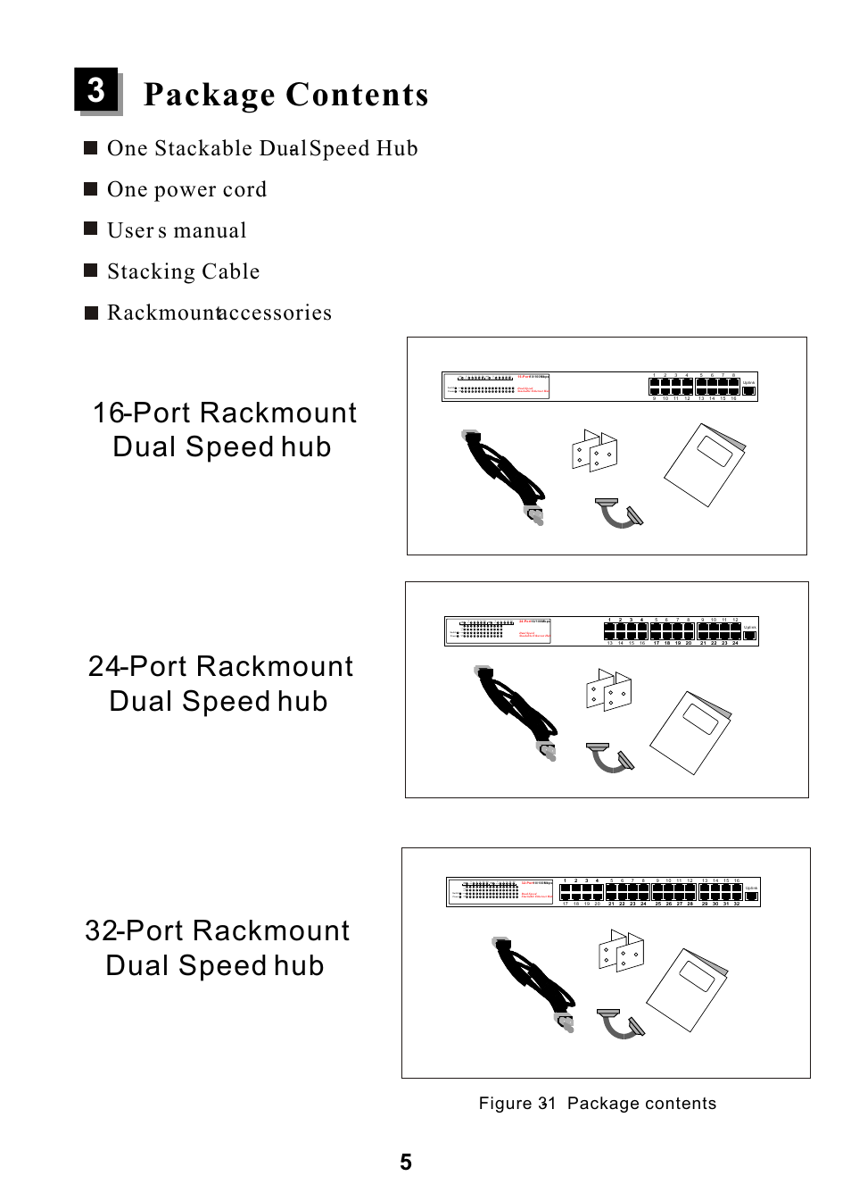 3package contents, Figure 3-1 package contents | ALFA Dual Speed Hub ADH32SB User Manual | Page 8 / 15