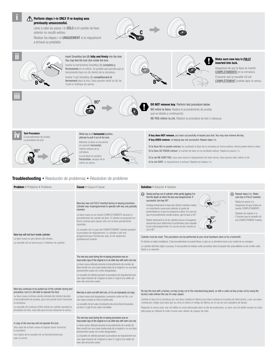 Iii iv | Kwikset SmartKey lock (Instructions to re-key) User Manual | Page 2 / 2
