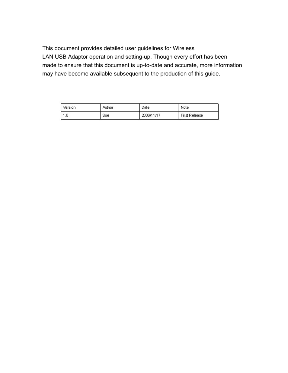 Content | ALFA Wireless LAN USB Adaptor User Manual | Page 2 / 29