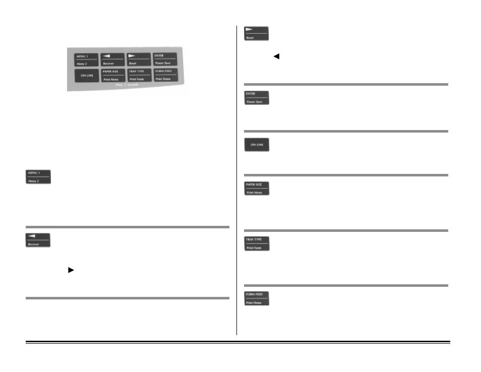 Control panel button functions, Button function summary | ALFA OKIPAGE 20 User Manual | Page 22 / 88
