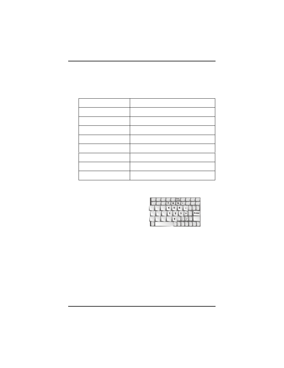 Function keys, Numeric keypad | AVERATEC 2300 User Manual | Page 26 / 67