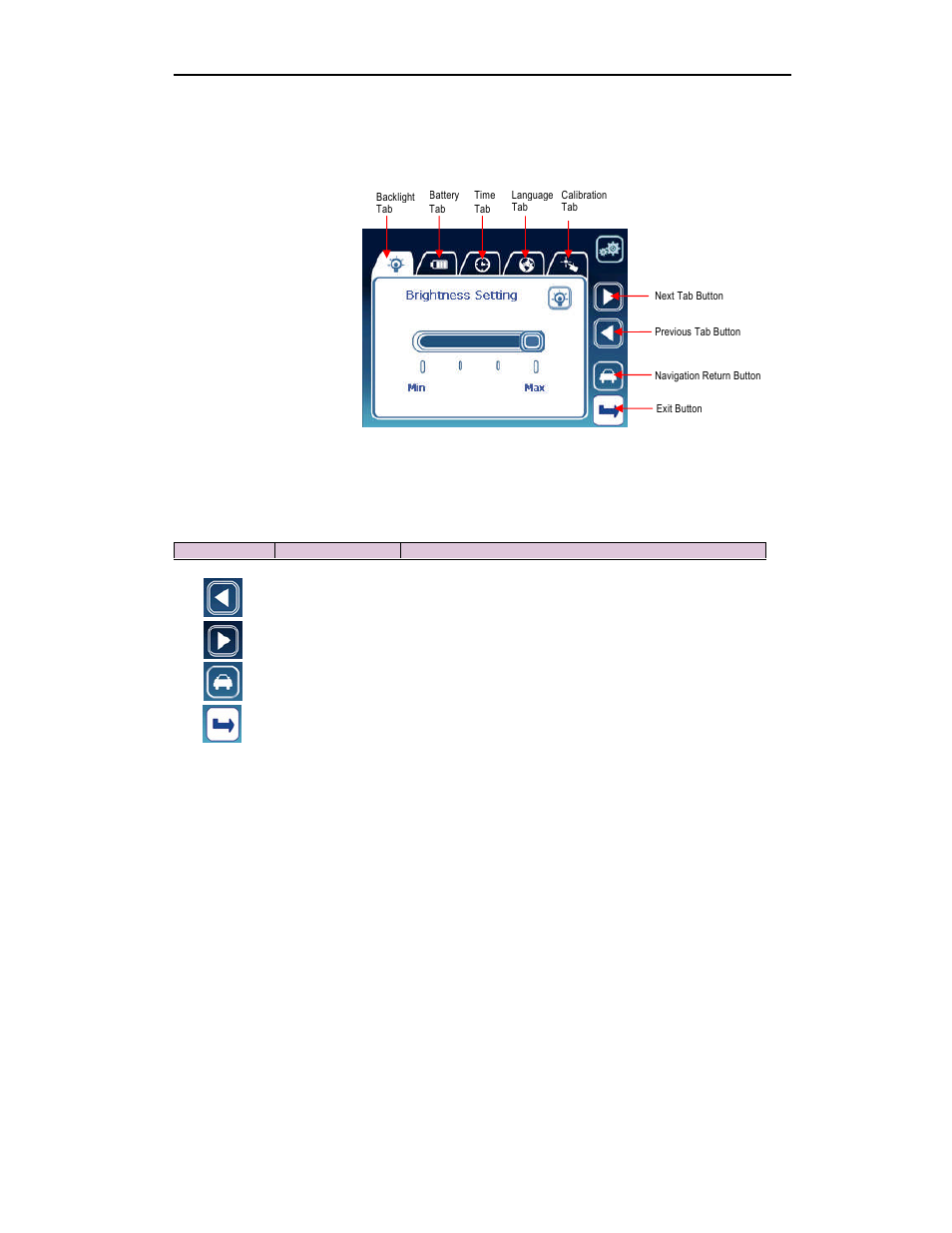 Setting environments | AVERATEC Voya 320 GPS User Manual | Page 41 / 45