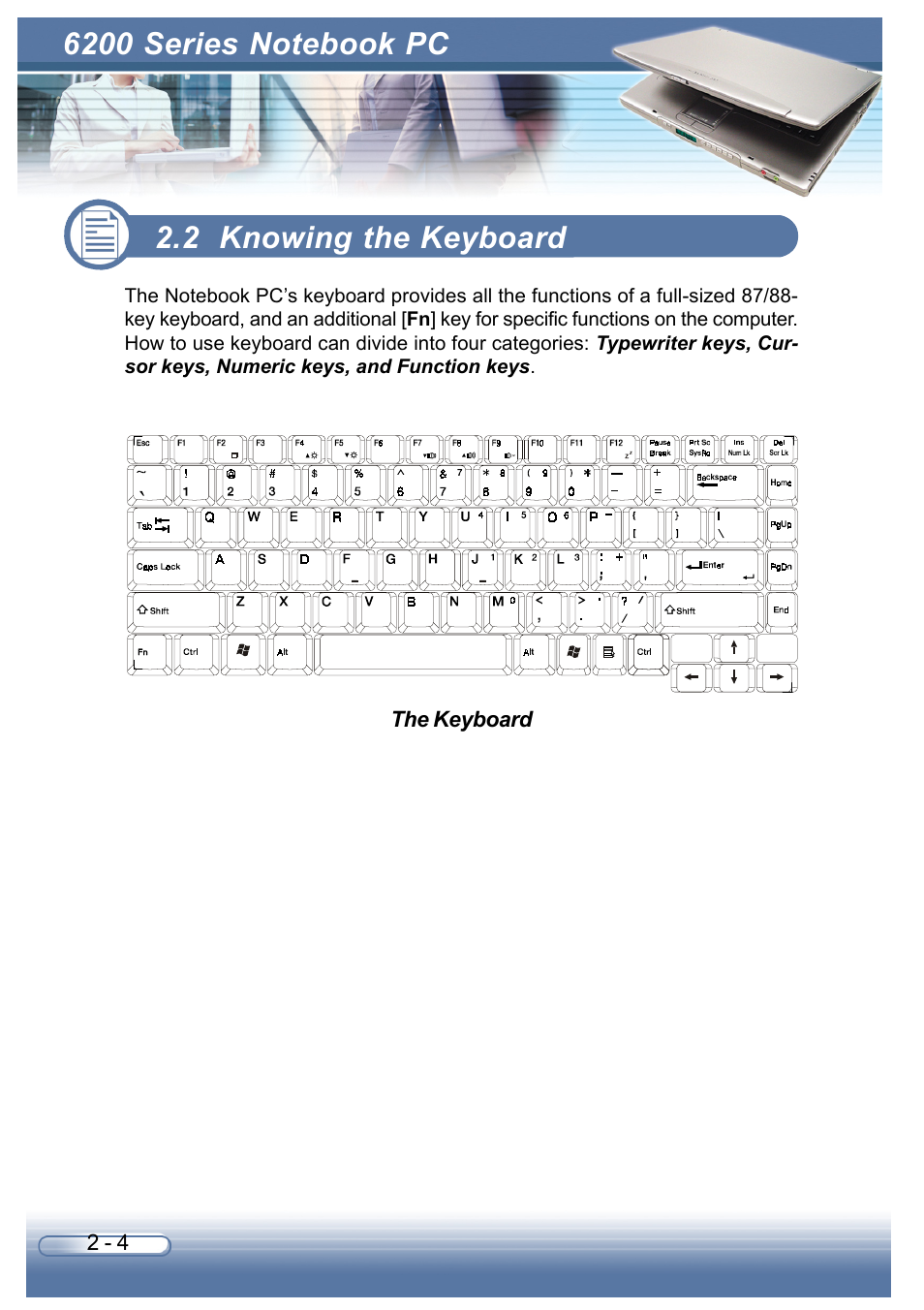 2 knowing the keyboard | AVERATEC 6200 Series User Manual | Page 31 / 93