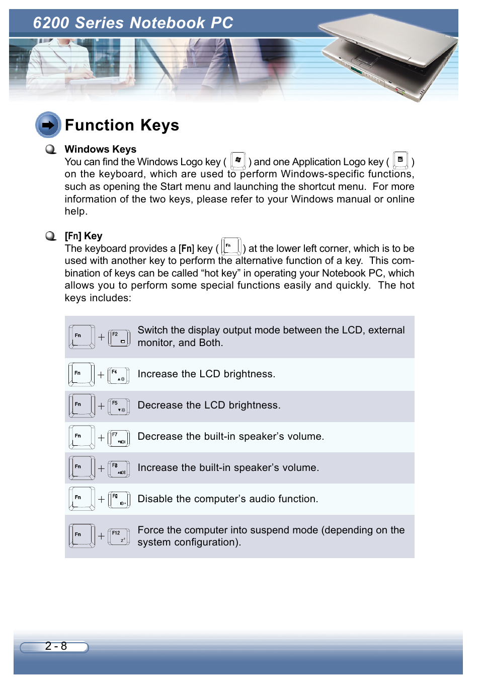 Function keys | AVERATEC 6200 Series User Manual | Page 35 / 93