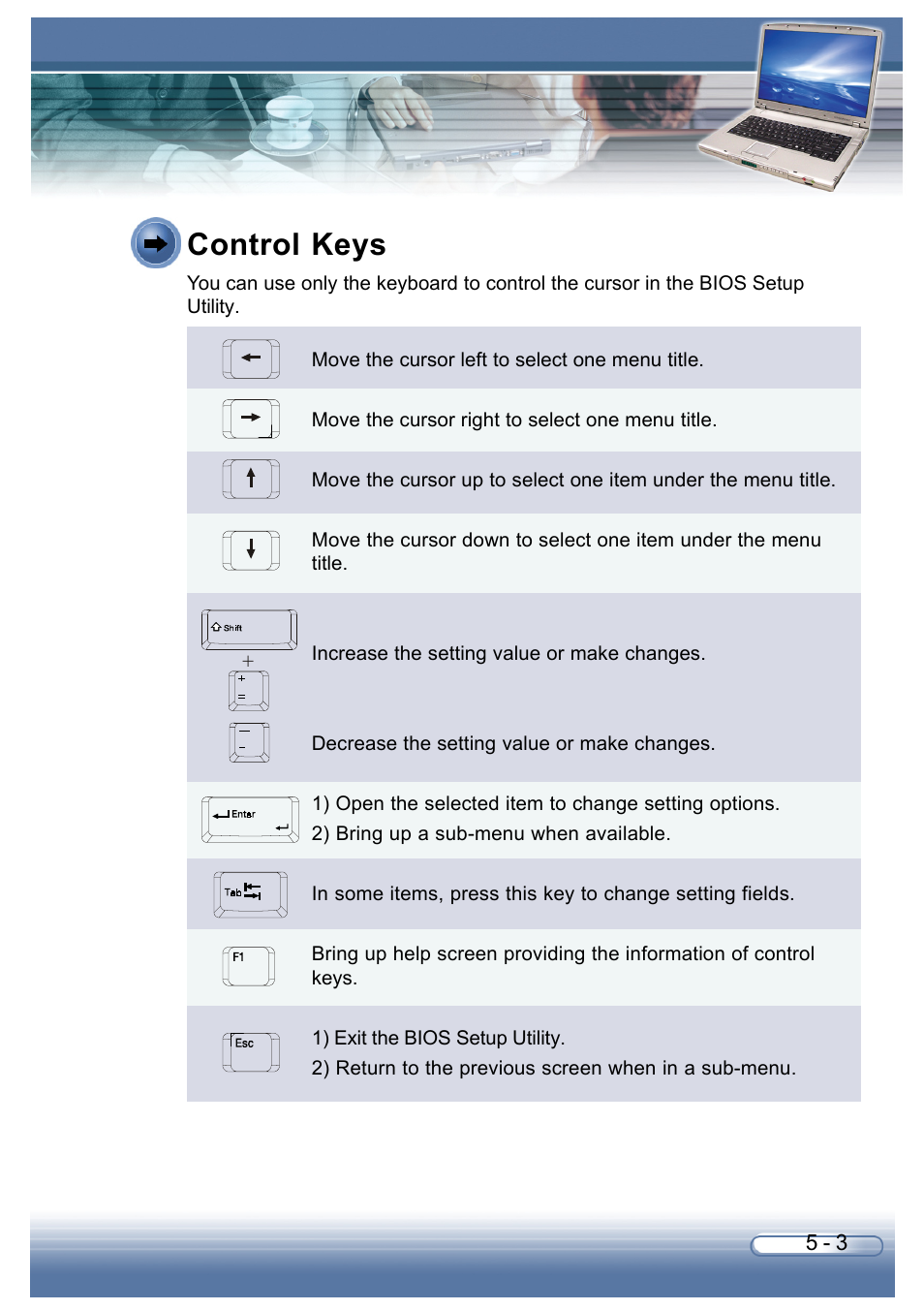 Control keys | AVERATEC 6200 Series User Manual | Page 65 / 93