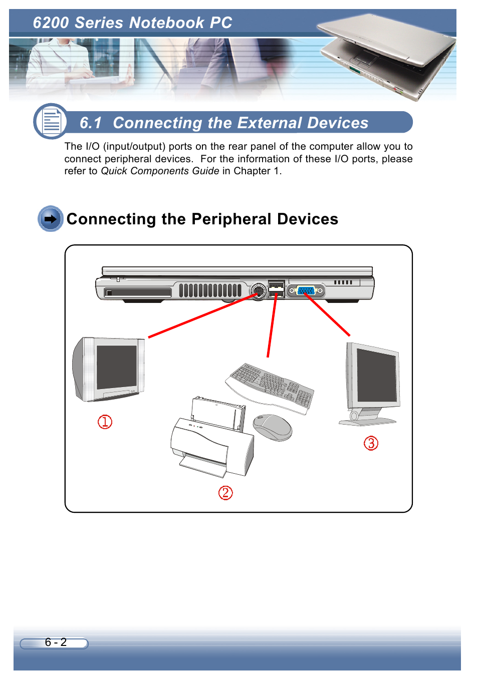 1 connecting the external devices, Connecting the peripheral devices | AVERATEC 6200 Series User Manual | Page 77 / 93