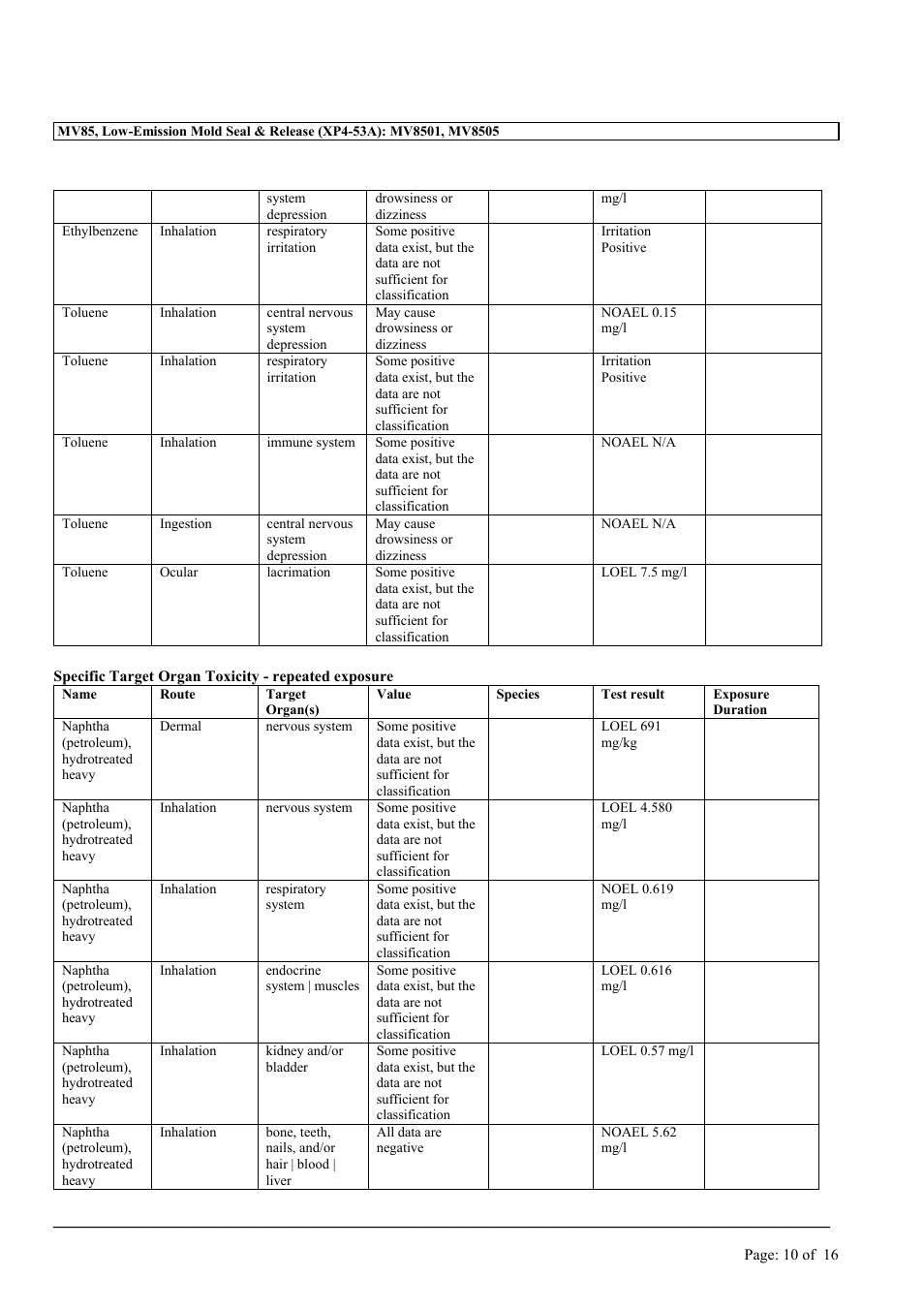 MEGUIAR'S MV85 User Manual | Page 10 / 16