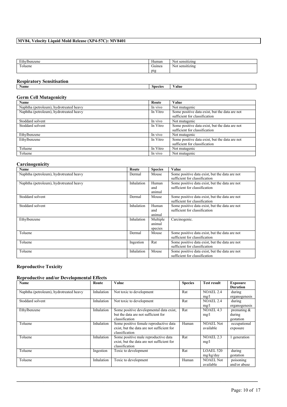 MEGUIAR'S MV84 User Manual | Page 10 / 17