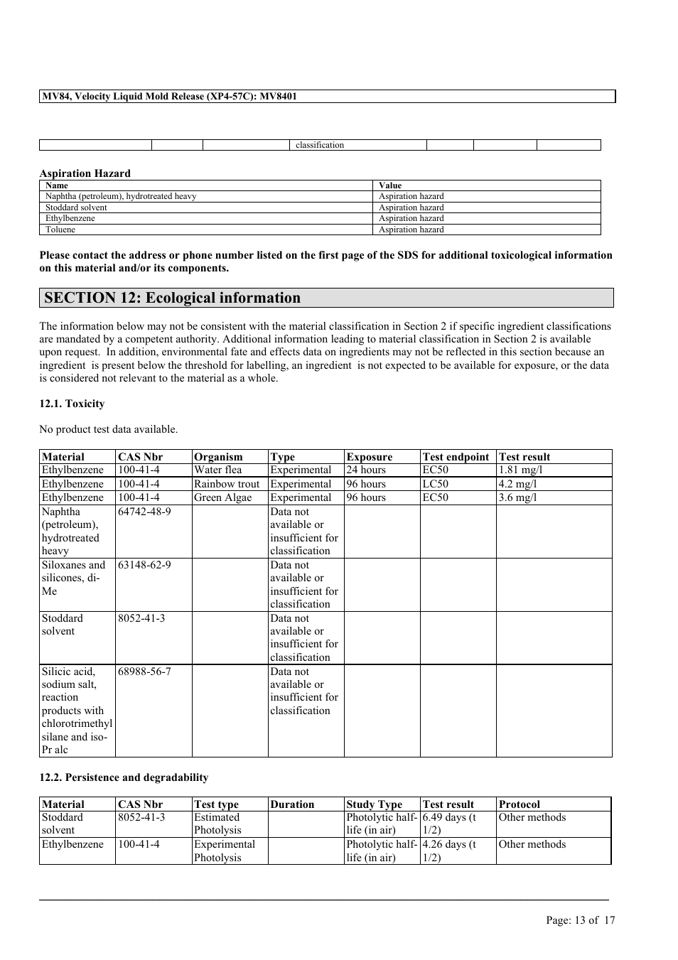 MEGUIAR'S MV84 User Manual | Page 13 / 17