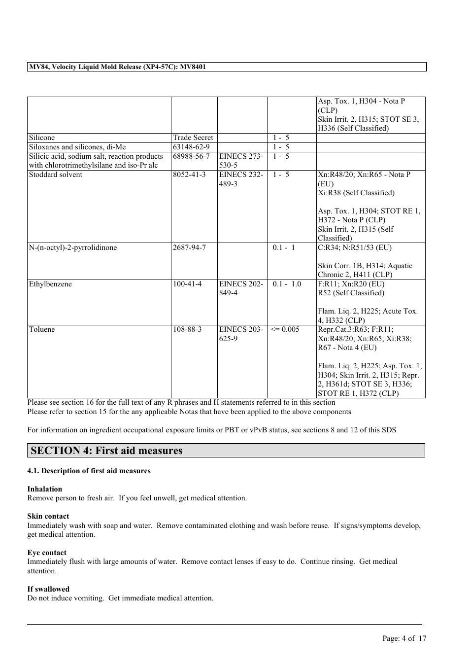 MEGUIAR'S MV84 User Manual | Page 4 / 17