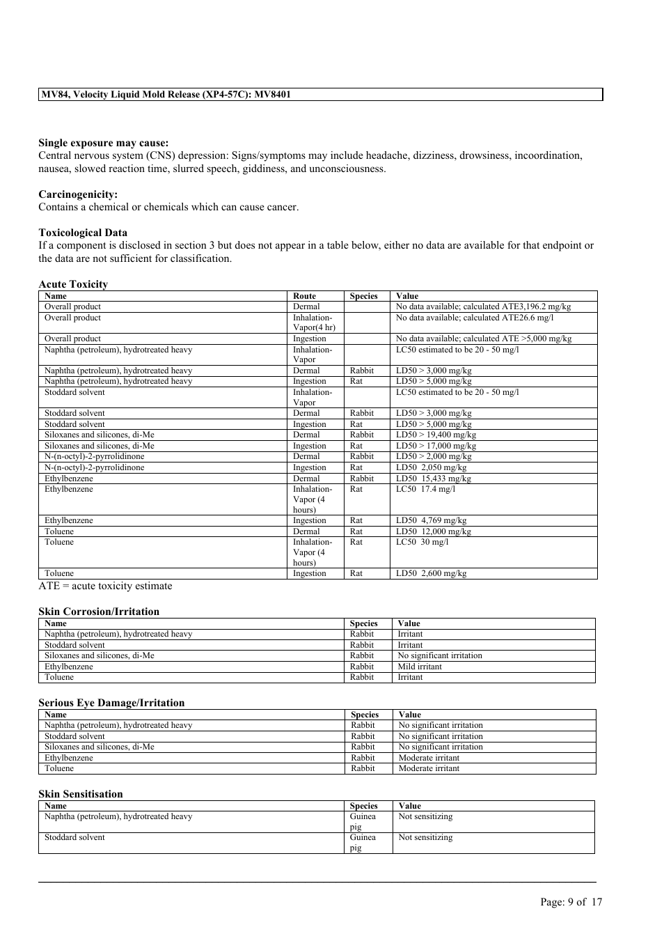 MEGUIAR'S MV84 User Manual | Page 9 / 17