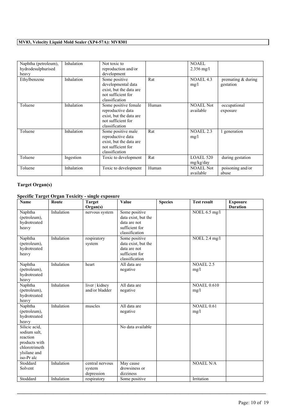 MEGUIAR'S MV83 User Manual | Page 10 / 19