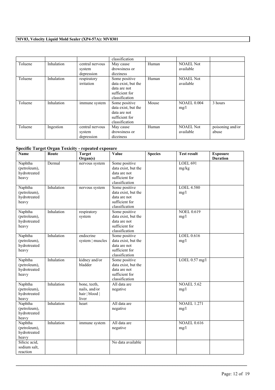 MEGUIAR'S MV83 User Manual | Page 12 / 19