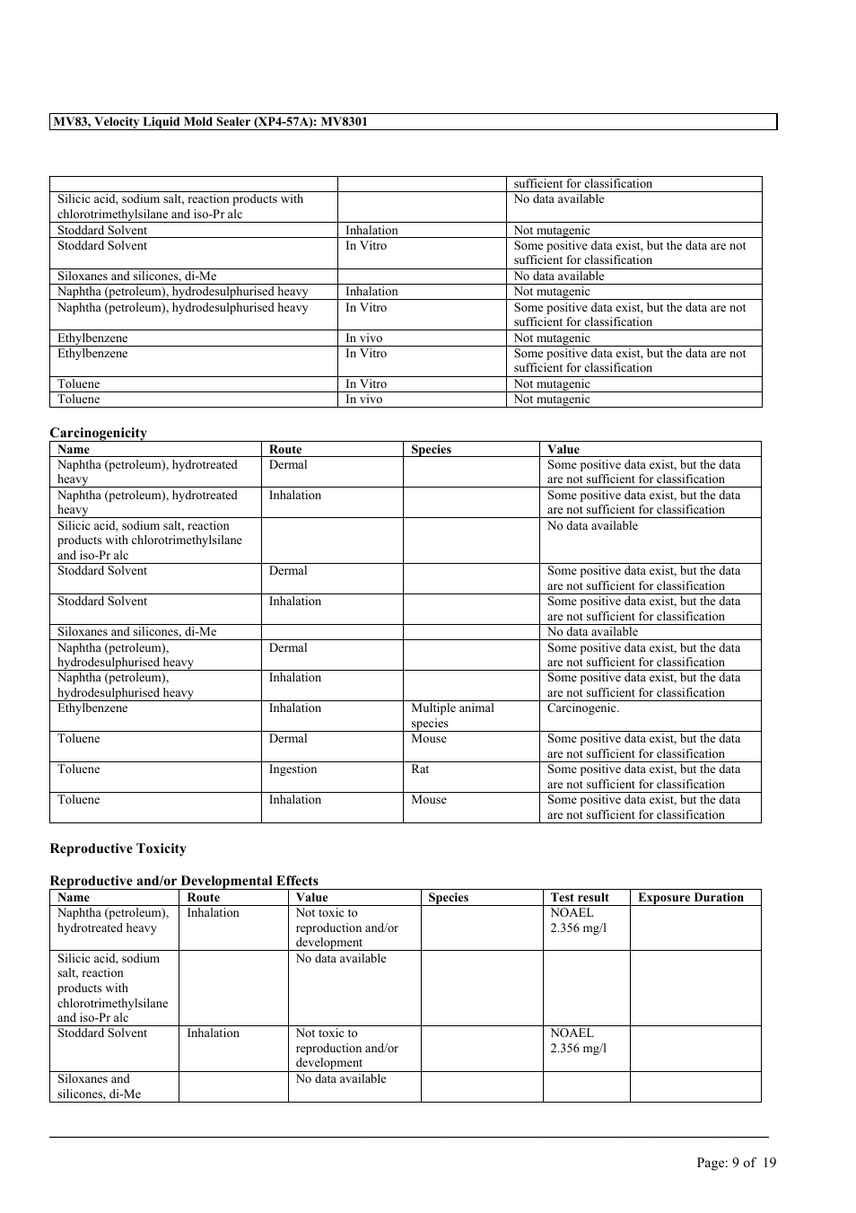 MEGUIAR'S MV83 User Manual | Page 9 / 19
