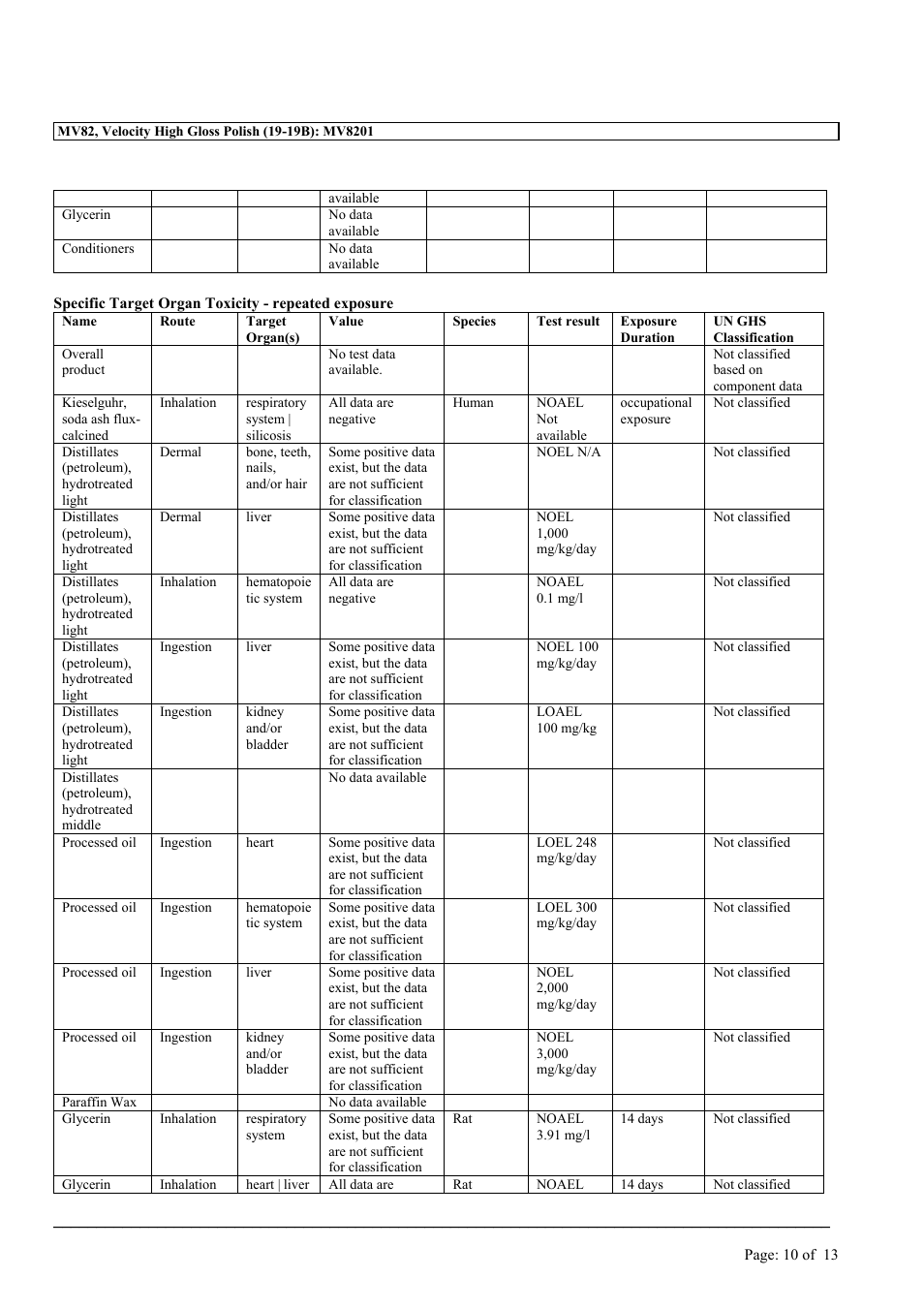 MEGUIAR'S MV82 User Manual | Page 10 / 13