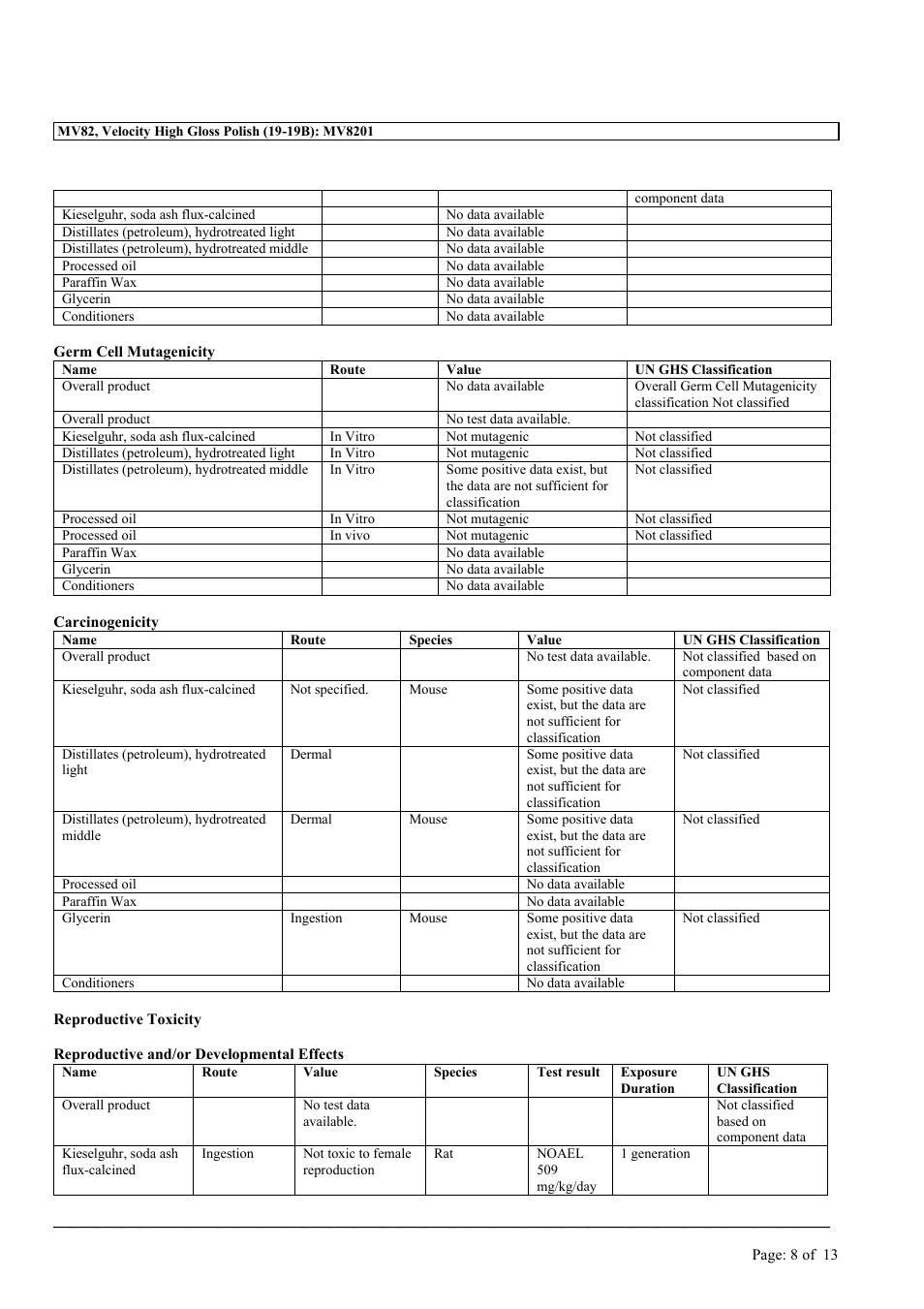 MEGUIAR'S MV82 User Manual | Page 8 / 13