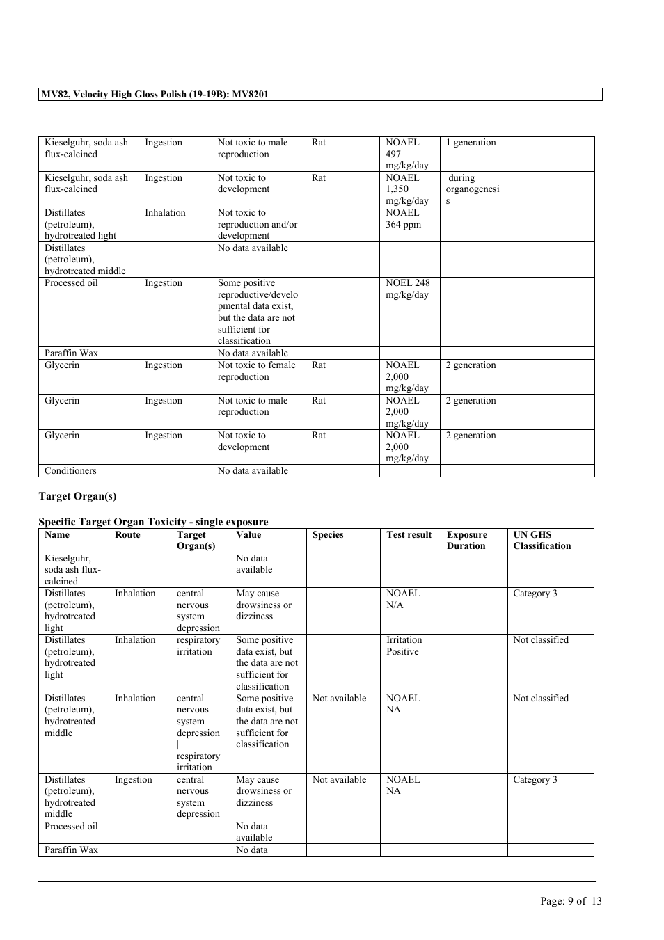 MEGUIAR'S MV82 User Manual | Page 9 / 13