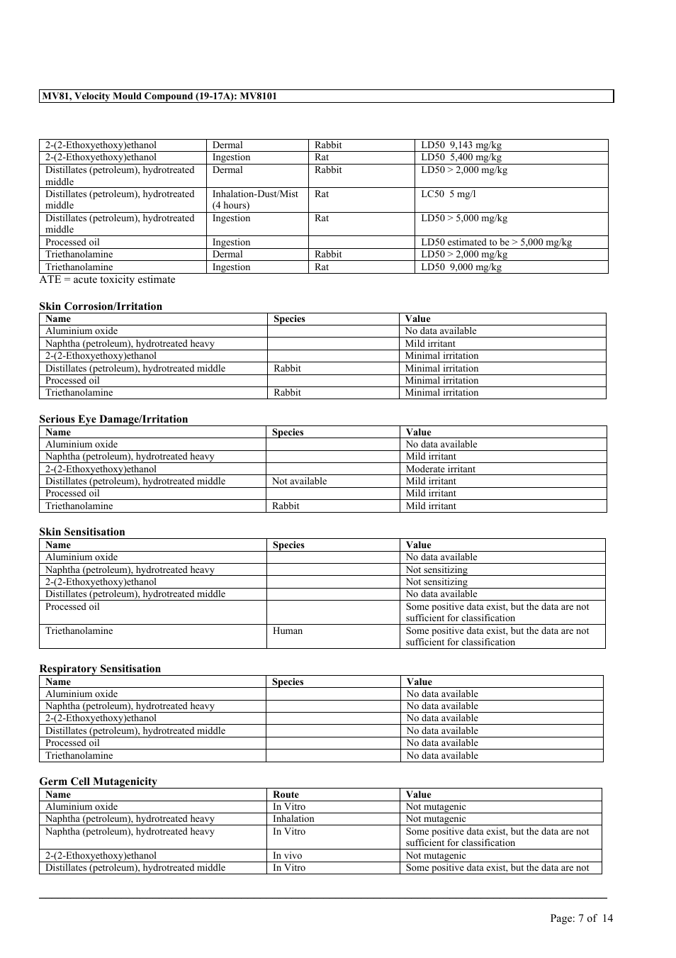 MEGUIAR'S MV81 User Manual | Page 7 / 14