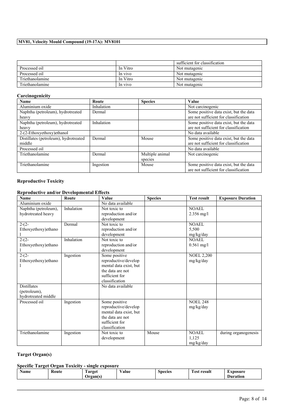 MEGUIAR'S MV81 User Manual | Page 8 / 14