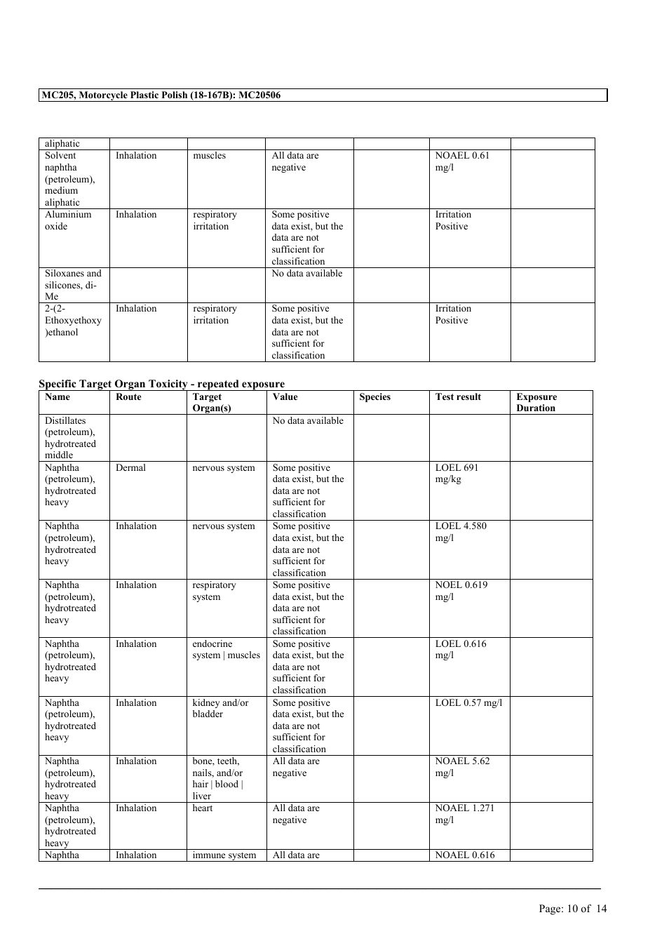 MEGUIAR'S MC205 User Manual | Page 10 / 14