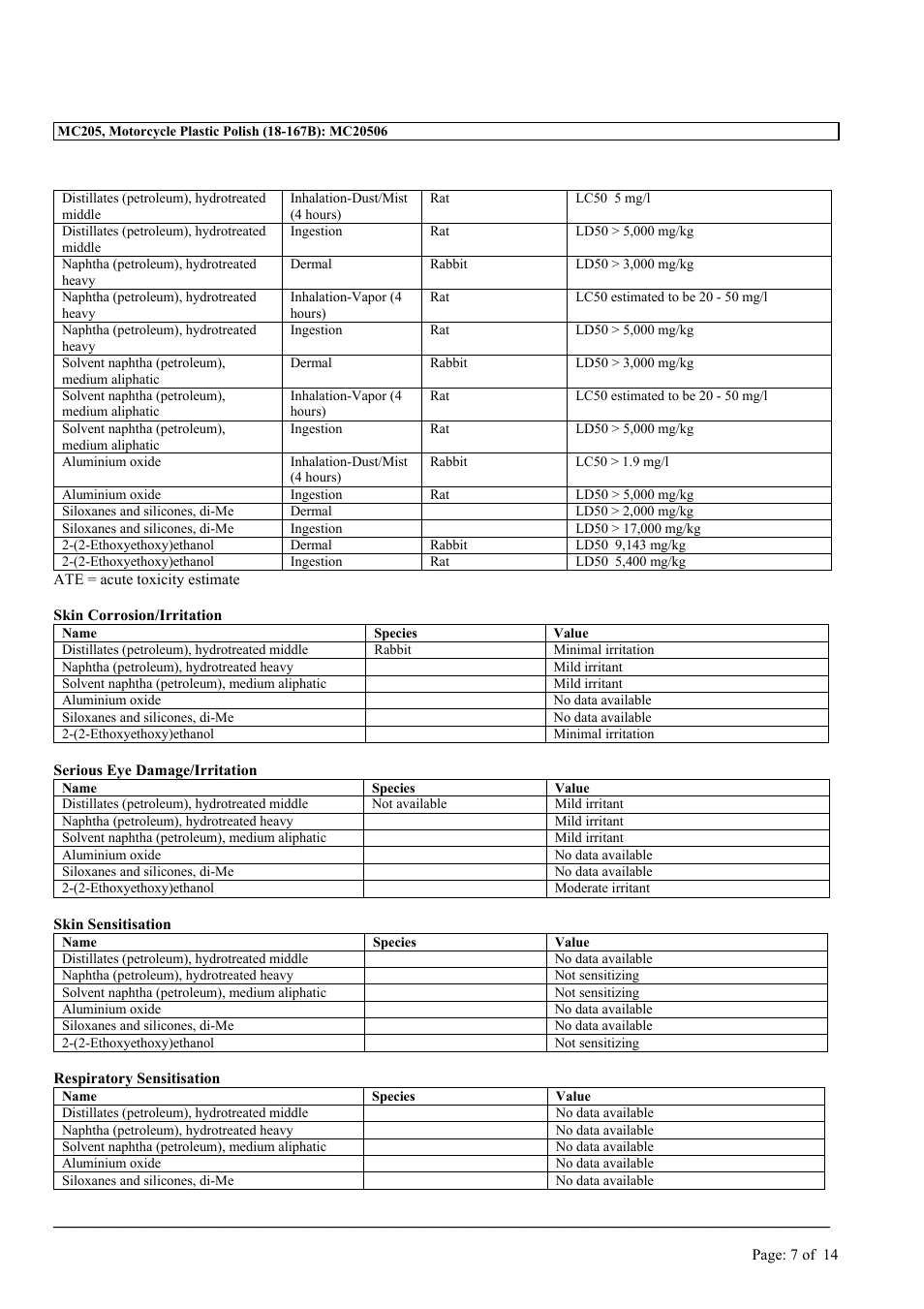 MEGUIAR'S MC205 User Manual | Page 7 / 14