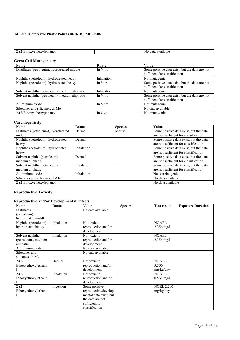 MEGUIAR'S MC205 User Manual | Page 8 / 14